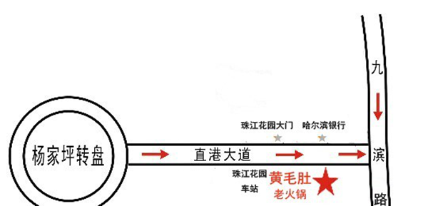 吃了火锅几十年你见过血毛肚吗？运气好--黄毛肚老火锅--来打望品尝一下！